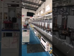 Zicht op de productie van producten